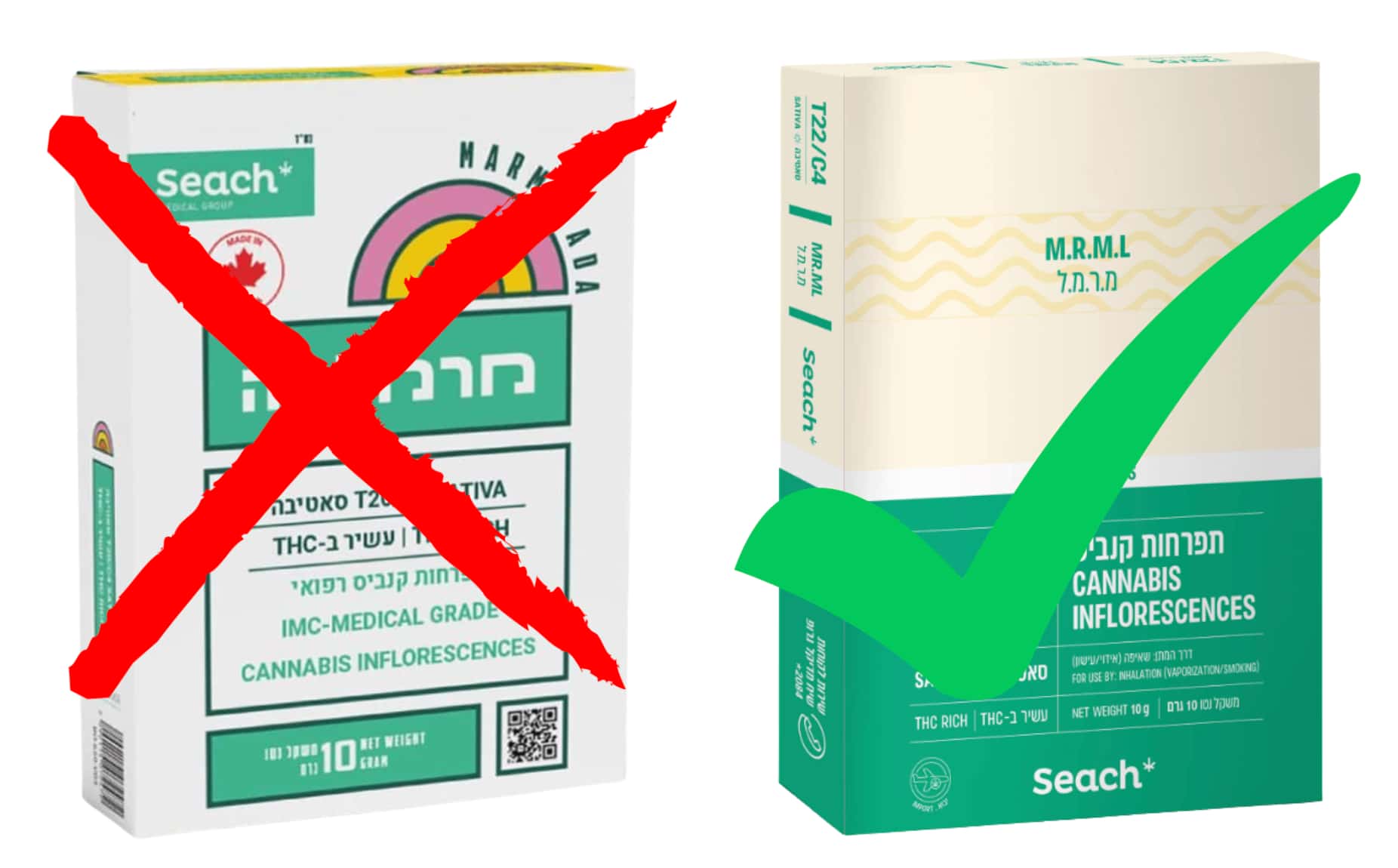 עדכון חשוב — מרמלדה ומרמל